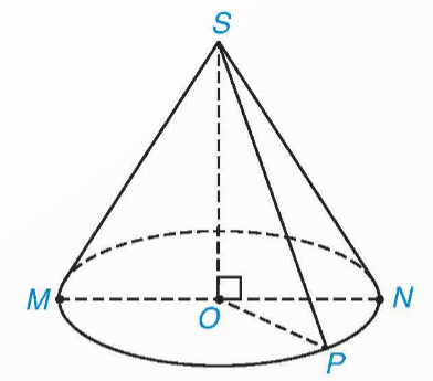 1. NHẬN BIẾT (6 CÂU)Câu 1: Em hãy nêu cách nhận biết hình trụ.Trả lờiKhi quay hình chữ nhật ABO O một vòng quanh cạnh OO' cố định ta được một hình trụ. - Hai đáy là hai hình tròn (O) và (O') bằng nhau và nằm trong hai mặt phẳng song song. - Đường thẳng OO' gọi là trục của hình trụ. - AB là một đường sinh. Đường sinh vuông góc với hai mặt phẳng đáy. Độ dài đường sinh là chiều cao của hình trụ. Câu 2: Nêu công thức tính diện tích xung quanh và thể tích của hình trụ.Trả lờiDiện tích mặt xung quanh hình trụ: Sxq = 2Rh, trong đó R là bán kính đáy, h là chiều cao. Thể tích hình trụ: V = S đáy. h = R2h,trong đó S đáy là diện tích đáy, R là bán kính đáy, h là chiều cao. Câu 3: Em hãy nêu các đặc điểm của hình nón.Trả lời:Khi quay tam giác vuông SOA (vuông ở O) một vòng quanh SO cố định thì ta được một hình nón đỉnh S, trong đó: Đáy của hình nón là hình tròn (O; OA), R = OA gọi là bán kính của hình nón. Mỗi đường sinh là một vị trí của SA khi quay. Vậy hình nón có vô số đường sinh dài bằng nhau. SO gọi là đường cao của hình nón. Độ dài đoạn SO được gọi là chiều cao của hình nón. Câu 4: Em hãy kể tên đỉnh, đường cao, một bán kính đáy và một đường sinh của hình nón trong hình sau: Trả lời: Câu 5: Diện tích mặt xung quanh của hình nón được tính như thế nào? Em hãy nêu công thức.Trả lời: Câu 6: Em hãy nêu công thức tính thể tích của hình nón. Trả lời: 2. THÔNG HIỂU (6 CÂU)Câu 1: Một hình trụ có bán kính đường tròn đáy là 2 cm, chiều cao là 6 cm. Em hãy tính diện tích xung quanh và thể tích của hình trụ trên.Trả lời: Diện tích xung quanh của hình trụ là: Sxq = 2Rh = 2..2.6 = 24  24.3,14 = 75,36 (cm2) Thể tích hình trụ là:V = R2h = .22.6 = 24  24.3,14 = 75,36 (cm3) Câu 2: Nếu chiều cao của hình nón và bán kính đáy của nó đều tăng gấp đôi, thể tích của hình nón sẽ thay đổi như thế nào?Trả lời: Ta có: công thức thể tích V =   r2hKhi r và h tăng gấp đôi, V tăng lên 22 x 2 = 8 lần so với ban đầu Câu 3: Khi tăng chiều cao h của hình trụ gấp đôi mà giữ nguyên bán kính đáy, diện tích xung quanh và thể tích của hình trụ sẽ thay đổi như thế nào? Trả lời: Ta có: diện tích xung quanh: Sxq = 2Rh, nên nếu h tăng gấp đôi, Sxq cũng tăng gấp đôi Thể tích: V = R2h, nên nếu h tăng gấp đôi, V cũng tăng gấp đôi Câu 4: Một hình nón có bán kính đáy r = 4 cm, chiều cao h = 3cm. Tính: a) Độ dài đường sinh l b) Diện tích xung quanh hình nón. Trả lời:  Câu 5: Một hình nón có thể tích là V = 50,24 cm3, bán kính đáy r = 2 cm. Tính chiều cao h của hình nón (lấy  = 3,14)Trả lời:  Câu 6: Một thùng đựng nước hình trụ có chiều cao h = 20 cm và bán kính đáy R = 7 cm. Nếu muốn sơn toàn bộ mặt ngoài của thùng (không bao gồm đáy trên), diện tích cần sơn là bao nhiêu? Trả lời: 3. VẬN DỤNG (4 CÂU)Câu 1: Một hình trụ có chiều cao là 18 cm và diện tích toàn phần là 176cm2. Chứng minh rằng diện tích xung quanh hình trụ bằng 9 lần diện tích đáy.Trả lời: Gọi bán kính đáy và chiều cao của hình trụ lần lượt là R và h. Vì diện tích toàn phần bằng 176 cm2 nên ta có: 2R(h + R) = 176 <=> 2R(18 + R) = 176 <=> R2 + 18R – 88 = 0Ta có: R1 = 4 (chọn); R2 = -22 (loại)Vậy diện tích đáy hình trụ là S đáy = . R2 = 16 (cm2) Diện tích xung quanh hình trụ là: Sxq = 2Rh = .4.18 = 144 (cm2)Do đó:  (lần) Câu 2: Một hình nón có bán kính đáy bằng 20 cm, số đo thể tích (tính bằng cm2) bằng bốn lần số đo diện tích xung quanh (tính bằng cm2). Tính chiều cao của hình nón.Trả lời:Gọi h là chiều cao của hình nón. Thể tích của hình nón bằng: V = Đường sinh SA = Diện tích xung quanh của hình nón bằng: Sxq = .20. Do V = 4Sxq nên:  = 4. .20. <=> 5h = 3 <=> 25h2 = 9(h2 + 400)<=> h2 = 225<=> h = 15Vậy chiều cao của hình nón bằng 15 cm.  Câu 3: Một phễu hình nón có bán kính miệng r = 6cm và chiều cao h = 8cm. Người ta đổ đầy một lượng nước vào cái phễu, sau đó, tiếp tục đổ lượng nước đó vào đầy một cái bình hình trụ có bán kính R = 3cm. Hỏi chiều cao của nước trong bình là bao nhiêu?Trả lời:  Câu 4: Một hình nón có bán kính đáy r = 4cm và chiều cao h = 9 cm. Người ta cắt bình nón bởi một mặt phẳng song song với đáy, sao cho phần nón bị cắt có chiều cao h1 = 3cm. Tính thể tích của phần hình nón còn lại.Trả lời:   4. VẬN DỤNG CAO (2 CÂU)