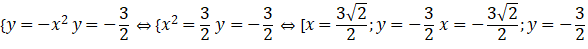 BÀI 18: HÀM SỐ Y = AX2 (A  0)