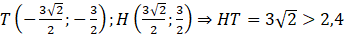 BÀI 18: HÀM SỐ Y = AX2 (A  0)