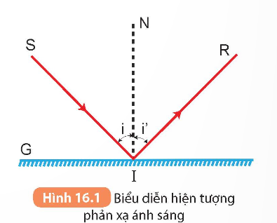 Tech12h