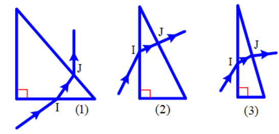 BÀI 4: HIỆN TƯỢNG TÁN SẮC ÁNH SÁNG. MÀU SẮC ÁNH SÁNG 