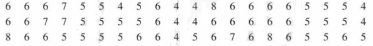 1. NHẬN BIẾT (4 CÂU)Câu 1: Tần số là gì? Bảng tần số là gì? Trả lờiTần số của một giá trị là số lần xuất hiện giá trị đó trong mẫu dữ liệu. Bảng tần số là bảng thống kê cho biết tần số của các giá trị trong mẫu dữ liệu. Bảng tần số có dạng sau:Giá trịx1x2…xkTần sốm1m2…mkTrong đó m1 là tần số của x1, m2 là tần số của x2,…, mk là tần số của xk. Câu 2: Em hãy nêu những lưu ý trong bảng tần số.Trả lờiTrong bảng tần số, ta chỉ liệt kê các giá trị xi khác nhau. Các giá trị xi này có thể không là số. Tần số của một giá trị cho biết giá trị đó xuất hiện trong mẫu dữ liệu nhiều hay ít, từ đó ta dễ dàng xác định được giá trị xuất hiện nhiều nhất, ít nhất. Câu 3: Em hãy cho biết, biểu đồ tần số là gì? Biểu đồ tần số thường được gặp ở dạng nào? Trả lời: Câu 4: Để vẽ biểu đồ tần số dạng đoạn thẳng, ta cần thực hiện những bước nào? Trả lời: 2. THÔNG HIỂU (7 CÂU)Câu 1: Cho bảng như hình bên dưới biểu diễn số lượng vé xuất ra trong một ngày của một đại lý bán vé tham quan các di tích của thành phố Huế.Vé tham quanĐại NộiCung An ĐịnhĐàn Nam GiaoĐiện Hòn ChénCộngTần số1508012050400Trả lời:Bảng thống kê trên là bảng thống kê tần số bán ra các loại vé ở từng địa điểm. Câu 2: Cho biểu đồ tranh biểu diễn số lượng học sinh trong lớp đăng kí tham gia các câu lạc bộ của trường như sau:Lập bảng tần số cho dữ liệu được biểu diễn trong biểu đồ tranh trên.Trả lời:Câu lạc bộVõ thuậtTiếng AnhNghệ thuậtTần số695  Câu 3: Sau khi điều tra 60 hộ gia đình ở một vùng dân cư về số nhân khẩu của mỗi hộ gia đình, người ta được dãy số liệu thống kê (hay còn gọi là mẫu số liệu thống kê) như sau:a) Trong 60 số liệu thống kê ở trên, có bao nhiêu giá trị khác nhau? b) Mỗi giá trị đó xuất hiện bao nhiêu lần?Trả lời:a) Có 5 giá trị khác nhau. b) Giá trị 4 xuất hiện 8 lầnGiá trị 5 xuất hiện 21 lầnGiá trị 6 xuất hiện 24 lần Giá trị 7 xuất hiện 4 lần Giá trị 8 xuất hiện 3 lần Câu 4: Số cuộc gọi đến một tổng đài hỗ trợ khách hàng mỗi ngày trong tháng 01/2024 được ghi lại như sau: a) Lập bảng tần số cho mẫu số liệu trên. b) Có bao nhiêu giá trị có tần số lớn hơn 4?Trả lời: a) Bảng tần số: Số cuộc gọi mỗi ngày23456Tần số310674b) Có 3 giá trị có tần số lớn hơn 4 Câu 5: Gieo một con xúc xắc cân đối và đồng chất 24 lần. Sau mỗi lần gieo, vẽ thêm một ô vuông lên trên cột ghi kết quả tương ứng như hình bên.Độ cao của mỗi cột cho ta biết thông tin gì về kết quả của 24 lần gieo?Trả lời:  Câu 6: Biểu đồ hình bên dưới cho biết số ngày sử dụng phương tiện đến trường của bạn Mai trong tháng 9. Lập bảng tần số cho dữ liệu được biểu diễn trên biểu đồ.Trả lời:  Câu 7: Thống kê thâm niên công tác (đơn vị: năm) của 33 nhân viên ở một công sở như sau:Lập bảng tần số ở dạng bảng dọc của mẫu số liệu thống kê đóTrả lời:  3. VẬN DỤNG (3 CÂU)Câu 1: Bảng sau đây ghi lại tên của các bạn đạt điểm tốt vào các ngày trong tuần của lớp 9E, mỗi điểm tốt ghi tên một lần.NgàyThứ HaiThứ BaThứ TưThứ NămThứ SáuTên bạn đạt điểm tốtBìnhNamTuấnThảoBìnhYếnNamNam  Thảoa) Trong tuần những bạn nào đạt điểm tốt? Mỗi bạn đạt được mấy điểm tốt? b) Lập bảng tần số cho dãy dữ liệu này. Bạn nào có số lần đạt điểm tốt nhiều nhất?Trả lời:a) Trong tuần có những bạn sau đạt điểm tốt: Bình; Nam; Tuấn; Thảo; Yến Bạn Bình đạt được 2 điểm tốt Bạn Nam đạt được 3 điểm tốtBạn Tuấn đạt được 1 điểm tốtBạn Thảo đạt được 2 điểm tốt Bạn Yến đạt được 1 điểm tốtb) Bảng tần số: Tên bạn đạt điểm tốtBìnhNamTuấnThảoYếnTần số23121Từ bảng tần số trên ta thấy bạn Nam có số lần đạt điểm tốt nhiều nhất. Câu 2: Cô Hằng thống kê lại số cuộc gọi điện thoại mà mình thực hiện ở tháng 01/2024 ở bảng tần số như sau: Số cuộc gọi56789Tần số (số ngày)259114Hãy vẽ biểu đồ cột và biểu đồ đoạn biểu diễn mẫu số liệu trên.Trả lời:Biểu đồ cột: Biểu đồ đoạn thẳng:  Câu 3: Một địa phương cho trẻ em từ 12 tháng tuổi trở lên tiêm vắc xin phòng viêm não Nhật Bản. Bảng sau thống kê số mũi vắc xin phòng viêm não Nhật Bản mà 50 trẻ em từ 12 đến 24 tháng tuổi tại địa phương này đã tiêm:Số mũi tiêm0123Số trẻ4?268a) Hoàn thành bảng tần số trên b) Trẻ em từ 12 đến 24 tháng tuổi cần hoàn thành 3 mũi tiêm cơ bản của vắc xin phòng viêm não Nhật Bản. Hỏi có bao nhiêu trẻ em đã được thống kê ở trên cần phải hoàn thành lộ trình tiêm vắc xin này? c) Hãy vẽ biểu đồ cột biểu diễn mẫu số liệu trên.Trả lời: 4. VẬN DỤNG CAO (2 CÂU)