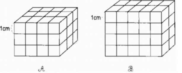 CHƯƠNG 8. THỂ TÍCH. ĐƠN VỊ ĐO THỂ TÍCHBÀI 45: THỂ TÍCH CỦA MỘT HÌNH