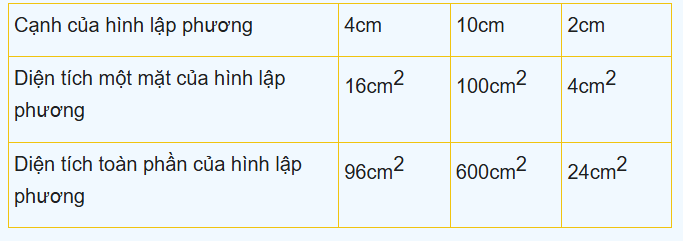 CHƯƠNG 9. DIỆN TÍCH VÀ THỂ TÍCH CỦA MỘT SỐ HÌNH KHỐIBÀI 55: LUYỆN TẬP CHUNG