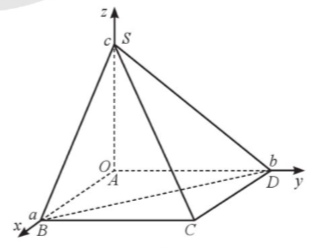 BÀI 1: PHƯƠNG TRÌNH MẶT PHẲNG 