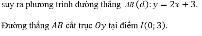 BÀI 2: PHƯƠNG TRÌNH BẬC HAI MỘT ẨN