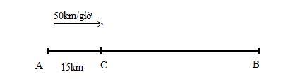 PHIẾU HỌC TẬP 1BÀI 86: EM LÀM ĐƯỢC NHỮNG GÌ?1. Viết số thích hợp vào chỗ chấmQuãng đường từ nhà Nam đến trường dài 150m, Nam đi bộ đến trường hết 15 phút. Mỗi giờ Nam đi được ................ ki-lô-mét.Một ô tô đi từ tỉnh A đến tỉnh B hết 6 giờ. Vận tốc của ô tô là ............... biết tỉnh A cách tỉnh B 240km.2. Một người đi ô tô từ 9 giờ 15 phút đến 11 giờ 30 phút được quãng đường dài 108 km. Tính vận tốc của ô tô đó.……………………………………………………………………………………………………………………………………………………………………………………………………………………………………………………………………………………………………………………………………………………………………………………3. Một xe máy đi từ A đến B với vận tốc 35 km/giờ và khi quay về A đi với vận tốc 25 km/giờ. Tính quãng đường từ A đến B, biết thời gian cả đi và về là 4 giờ 48 phút.……………………………………………………………………………………………………………………………………………………………………………………………………………………………………………………………………………………………………………………………………………………………………………………4. Một người đi từ A lúc 7 giờ 10 phút và đến B, dọc đường người đó nghỉ mất  24 phút và dừng sửa xe mất 45 phút. Người đó đi với vận tốc 12km/giờ và khoảng  cách AB là 28km. Hỏi người đó đến B lúc mấy giờ?………………………………………………………………………………………………………………………………………………………………………………………………………………………………………………………………………………………………………………………………………………………………………………………………………………………………………………………………………………… PHIẾU HỌC TẬP 2