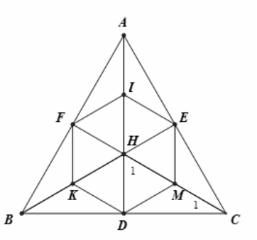 BÀI 3: ĐA GIÁC ĐỀU VÀ PHÉP QUAY