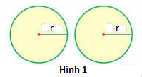 CHƯƠNG 10: CÁC HÌNH KHỐI TRONG THỰC TIỄN BÀI 1: HÌNH TRỤ