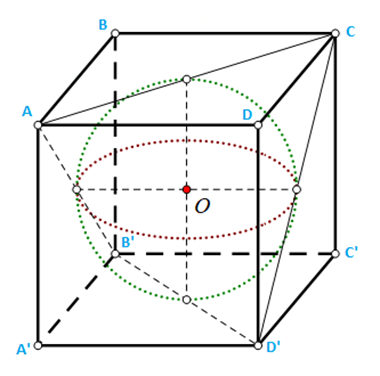 BÀI 3: HÌNH CẦU