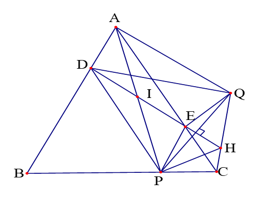 BÀI 2: TỨ GIÁC NỘI TIẾP