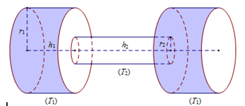 CHƯƠNG 10: HÌNH HỌC TRỰC QUAN BÀI 1: HÌNH TRỤ