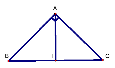 BÀI 2: HÌNH NÓN