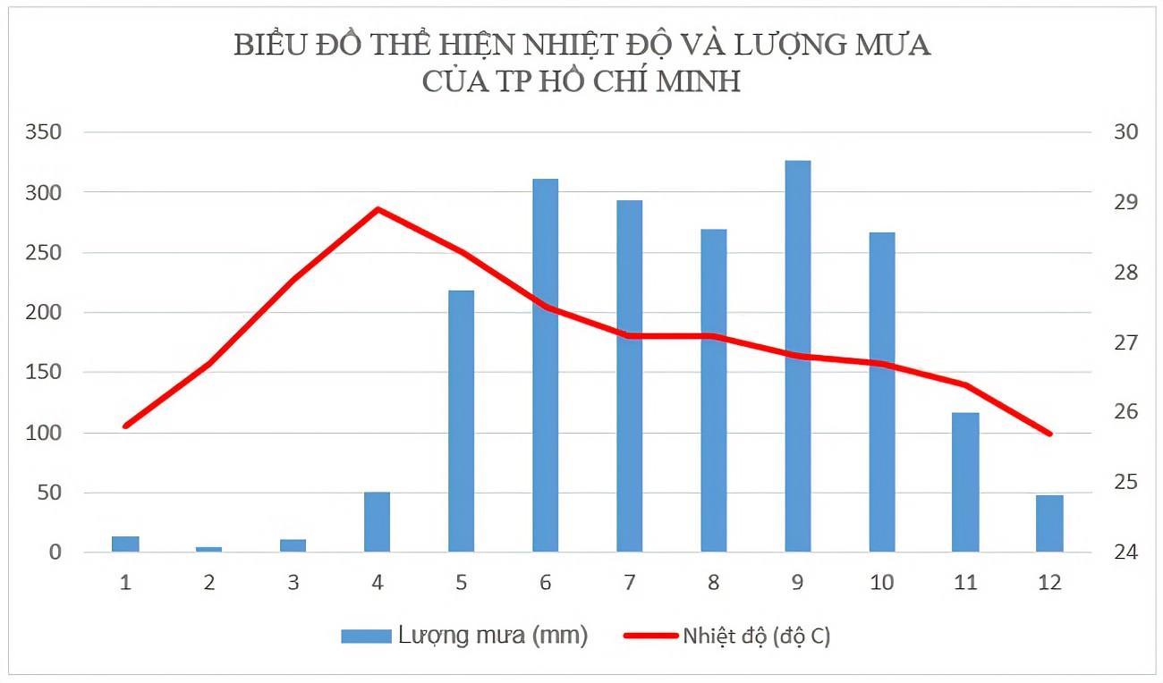 PHIẾU HỌC TẬP 1BÀI 90: EM ÔN LẠI NHỮNG GÌ ĐÃ HỌC1. Tính rồi rút gọn các phân số sau?a,  x                  b,  x                  c,   x                 d,  x ......................................................................................................................................................................................................................................................................................................................................................................................................................….2. Tính?a,  :                   b,   :                c,   :                  d,  :  .............................................................................................................................................................................................................................................................................…..........................................................................................................................................3. So sánh các phân số sau với 1: , , , , ,  ?...........................................................................................................................................................................................................................................................................................................................................................................................................................4. Tính rồi rút gọn?a,  +                  b,  +              c,  +                   + .......................................................................................................................................................................................................................................................................................................................................................................................................................... PHIẾU HỌC TẬP 2