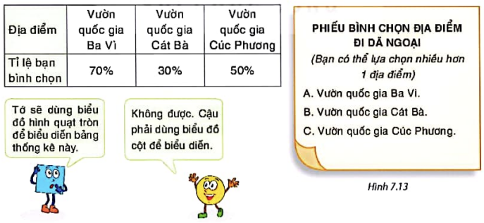 BÀI 2: BẢNG TẦN SỐ TƯƠNG ĐỐI VÀ BIỂU ĐỒ TẦN SỐ TƯƠNG ĐỐI