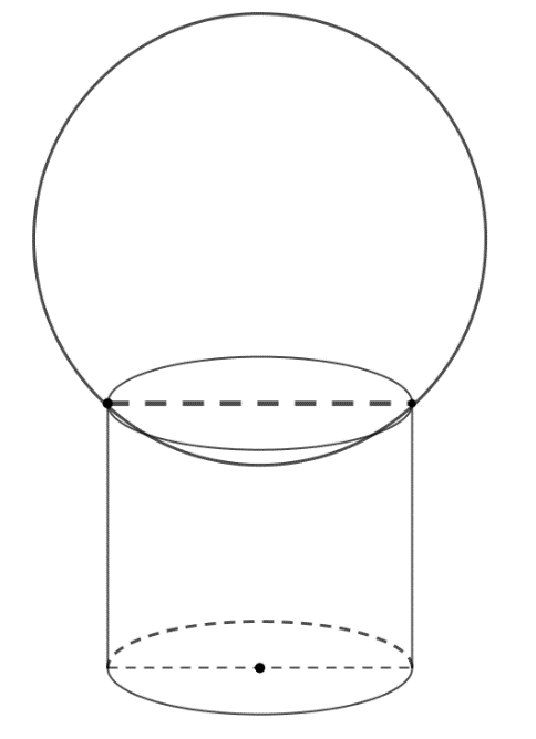 BÀI 3: HÌNH CẦU