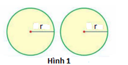 CHỦ ĐỀ 3: TẠO ĐỒ DÙNG DẠNG HÌNH NÓN, HÌNH TRỤ