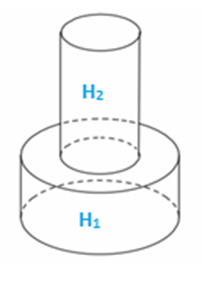 CHƯƠNG 10: HÌNH HỌC TRỰC QUAN BÀI 1: HÌNH TRỤ