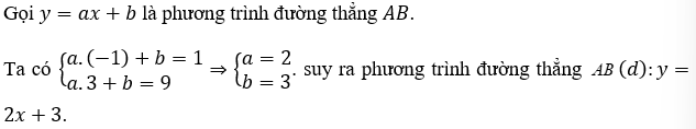 BÀI 2: PHƯƠNG TRÌNH BẬC HAI MỘT ẨN