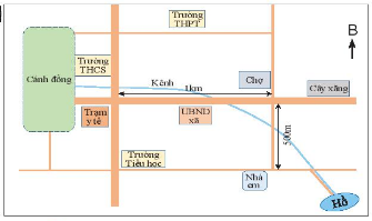 BÀI 5: LƯỢC ĐỒ TRÍ NHỚ