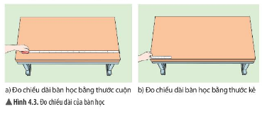 CHỦ ĐỀ 1: CÁC PHÉP ĐO