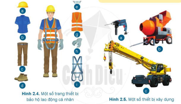 BÀI 2: XÂY DỰNG NHÀ Ở (2 tiết)