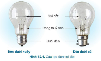 BÀI 12: ĐÈN ĐIỆN (2 tiết)