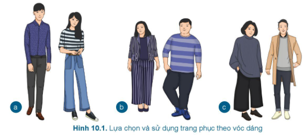 BÀI 10: LỰA CHỌN VÀ SỬ DỤNG TRANG PHỤC (2 tiết)