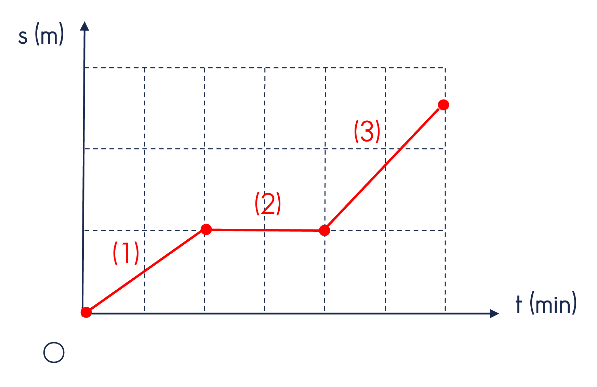 Tech12h