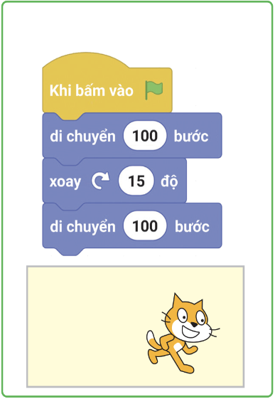 CHỦ ĐỀ F. GIẢI QUYẾT VẤN ĐỀ VỚI SỰ TRỢ GIÚP CỦA MÁY TÍNHBÀI 1. NHÓM LỆNH BÚT VẼ