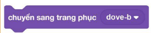 CHỦ ĐỀ F. GIẢI QUYẾT VẤN ĐỀ VỚI SỰ TRỢ GIÚP CỦA MÁY TÍNHBÀI 3. TRANG PHỤC CỦA NHÂN VẬT