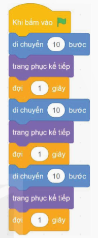 BÀI 10. CẤU TRÚC TUẦN TỰ