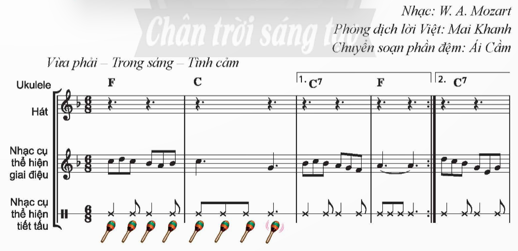 BÀI 4: THỰC HÀNH HÒA TẤU