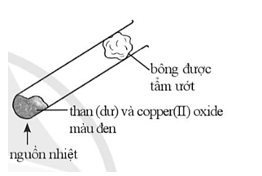 BÀI 17: TÁCH KIM LOẠI. SỬ DỤNG HỢP KIM