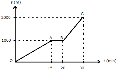 Tech12h