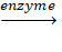 BÀI 26: GLUCOSE VÀ SACCHAROSE