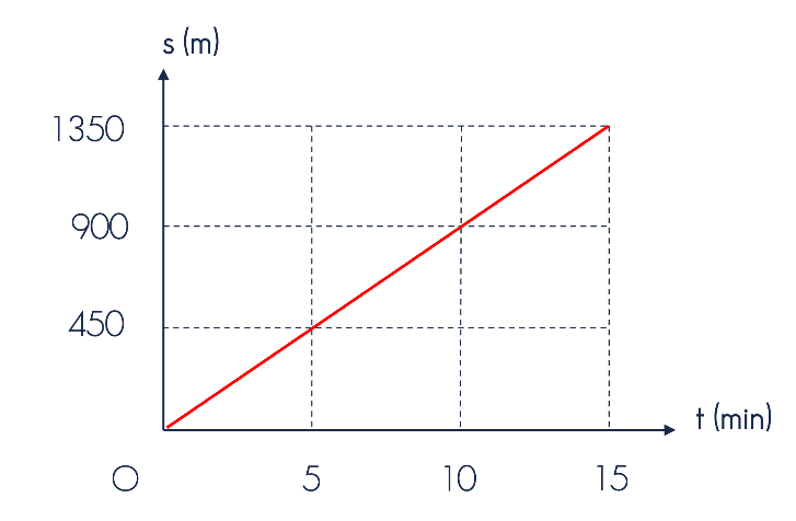 Tech12h