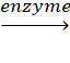 BÀI 24: ETHYLIC ALCOHOL