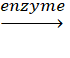 BÀI 27: GLUCOSE VÀ SACCHAROSE