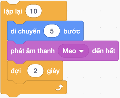 BÀI 11. CẤU TRÚC LẶP