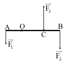 BÀI 19: LỰC CẢN VÀ LỰC NÂNG