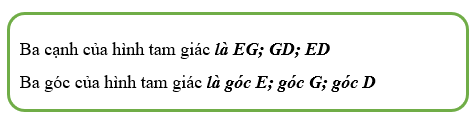 CHỦ ĐỀ 3: HÌNH HỌC VÀ ĐO LƯỜNG