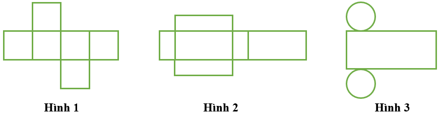 CHỦ ĐỀ 3: HÌNH HỌC VÀ ĐO LƯỜNG