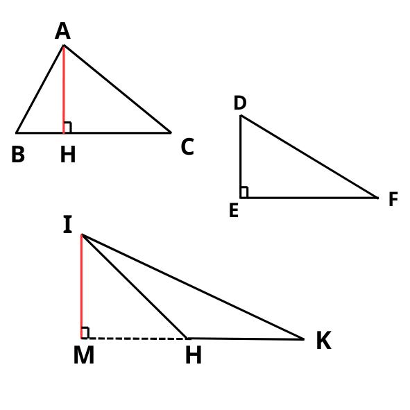 CHỦ ĐỀ 3: HÌNH HỌC VÀ ĐO LƯỜNG