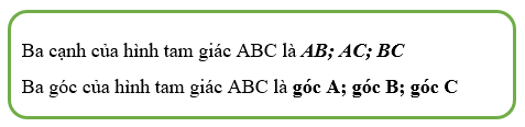 CHỦ ĐỀ 3: HÌNH HỌC VÀ ĐO LƯỜNG