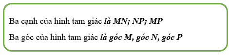 CHỦ ĐỀ 3: HÌNH HỌC VÀ ĐO LƯỜNG