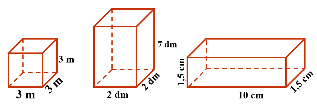 CHỦ ĐỀ 3: HÌNH HỌC VÀ ĐO LƯỜNG