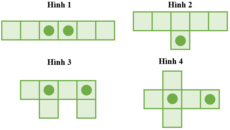 CHỦ ĐỀ 3: HÌNH HỌC VÀ ĐO LƯỜNG