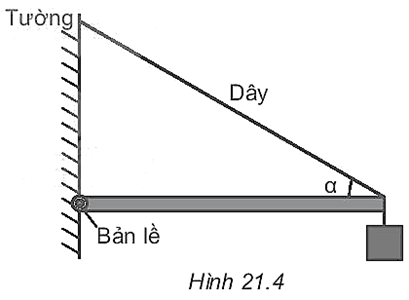 BÀI 19: LỰC CẢN VÀ LỰC NÂNG