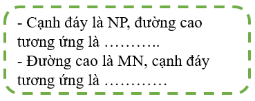 CHỦ ĐỀ 3: HÌNH HỌC VÀ ĐO LƯỜNG